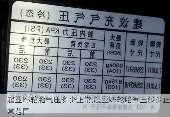 起亚k5轮胎气压多少正常,起亚k5轮胎气压多少正常范围