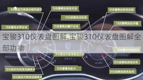 宝骏310仪表盘图解,宝骏310仪表盘图解全部功能