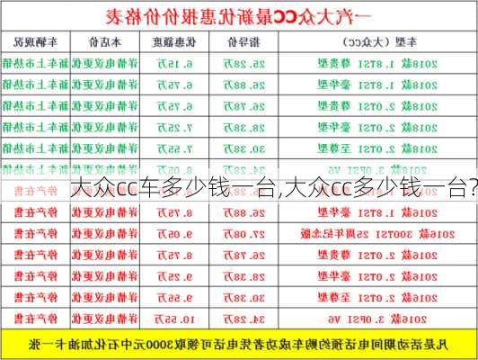 大众cc车多少钱一台,大众cc多少钱一台?