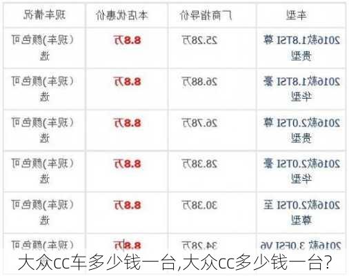 大众cc车多少钱一台,大众cc多少钱一台?