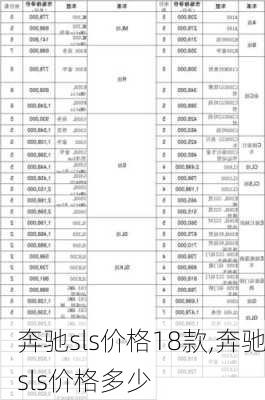 奔驰sls价格18款,奔驰sls价格多少