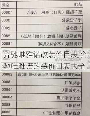 奔驰唯雅诺改装价目表,奔驰唯雅诺改装价目表大全