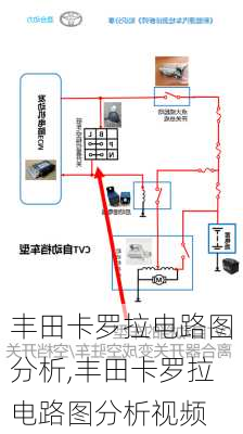 丰田卡罗拉电路图分析,丰田卡罗拉电路图分析视频