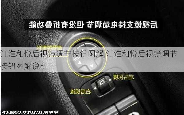 江淮和悦后视镜调节按钮图解,江淮和悦后视镜调节按钮图解说明