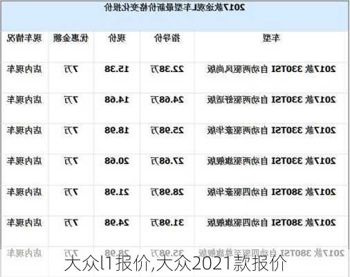 大众l1报价,大众2021款报价