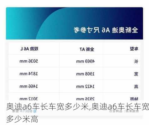 奥迪a6车长车宽多少米,奥迪a6车长车宽多少米高