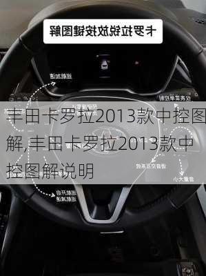 丰田卡罗拉2013款中控图解,丰田卡罗拉2013款中控图解说明