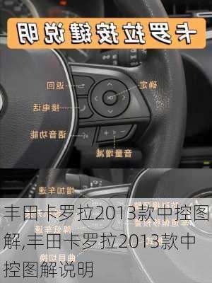 丰田卡罗拉2013款中控图解,丰田卡罗拉2013款中控图解说明