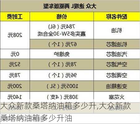 大众新款桑塔纳油箱多少升,大众新款桑塔纳油箱多少升油