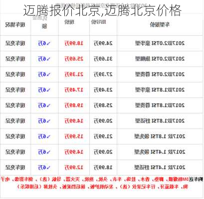 迈腾报价北京,迈腾北京价格