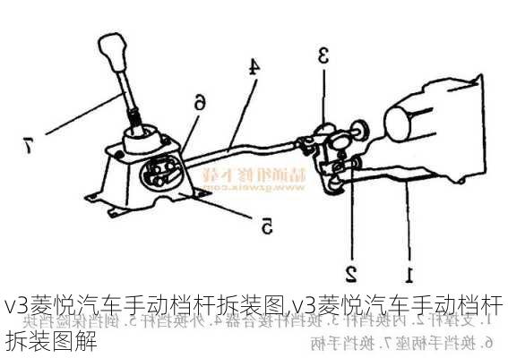 v3菱悦汽车手动档杆拆装图,v3菱悦汽车手动档杆拆装图解