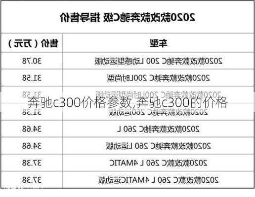 奔驰c300价格参数,奔驰c300的价格