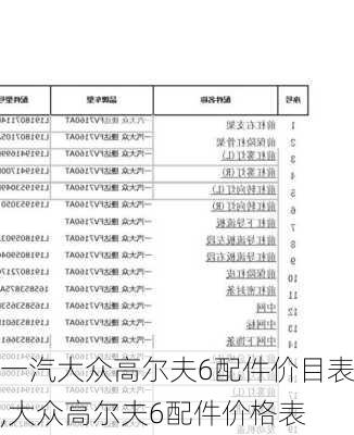 一汽大众高尔夫6配件价目表,大众高尔夫6配件价格表