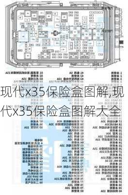 现代x35保险盒图解,现代x35保险盒图解大全