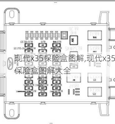 现代x35保险盒图解,现代x35保险盒图解大全