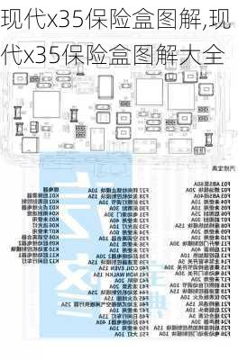 现代x35保险盒图解,现代x35保险盒图解大全