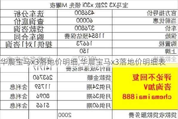 华晨宝马x3落地价明细,华晨宝马x3落地价明细表