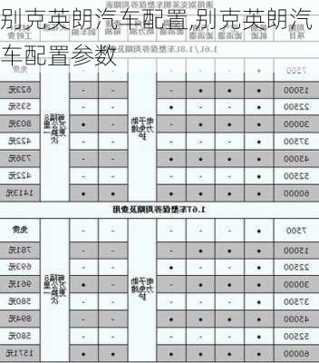 别克英朗汽车配置,别克英朗汽车配置参数