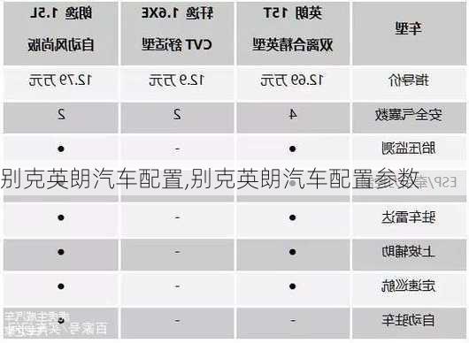 别克英朗汽车配置,别克英朗汽车配置参数