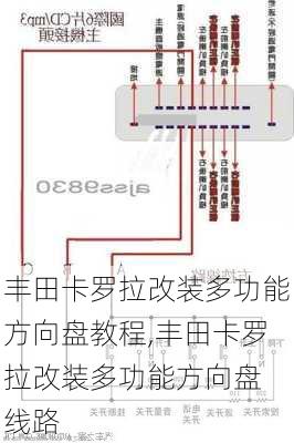 丰田卡罗拉改装多功能方向盘教程,丰田卡罗拉改装多功能方向盘 线路