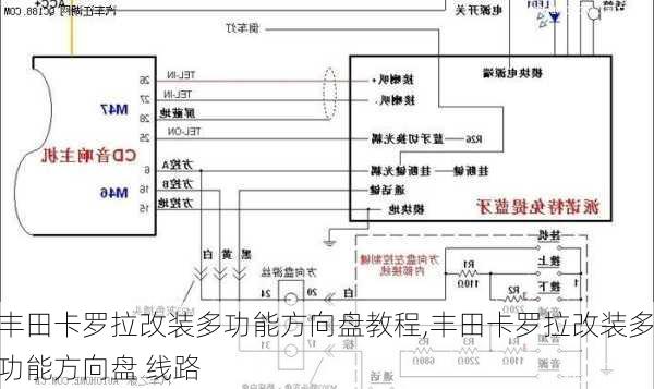 丰田卡罗拉改装多功能方向盘教程,丰田卡罗拉改装多功能方向盘 线路