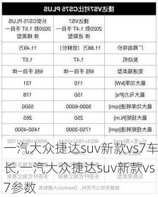 一汽大众捷达suv新款vs7车长,一汽大众捷达suv新款vs7参数