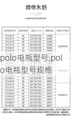 polo电瓶型号,polo电瓶型号规格