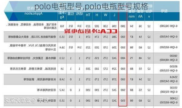 polo电瓶型号,polo电瓶型号规格