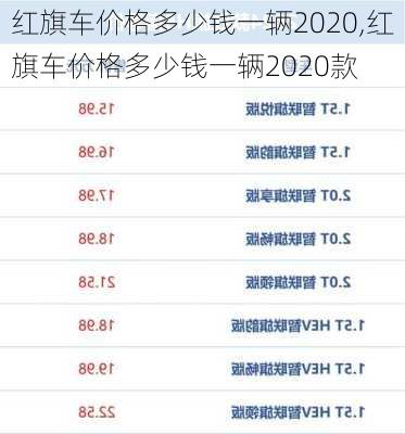 红旗车价格多少钱一辆2020,红旗车价格多少钱一辆2020款