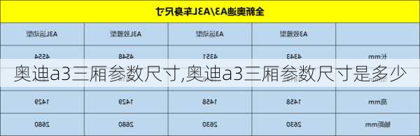 奥迪a3三厢参数尺寸,奥迪a3三厢参数尺寸是多少