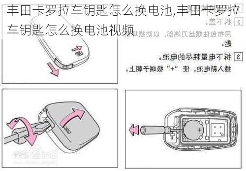 丰田卡罗拉车钥匙怎么换电池,丰田卡罗拉车钥匙怎么换电池视频