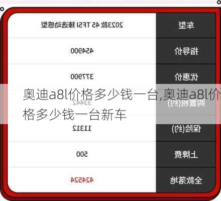 奥迪a8l价格多少钱一台,奥迪a8l价格多少钱一台新车