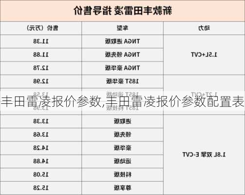 丰田雷凌报价参数,丰田雷凌报价参数配置表