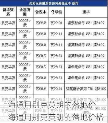 上海通用别克英朗的落地价,上海通用别克英朗的落地价格