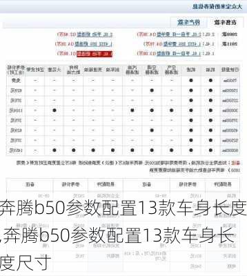 奔腾b50参数配置13款车身长度,奔腾b50参数配置13款车身长度尺寸