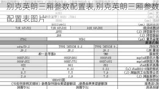 别克英朗三厢参数配置表,别克英朗三厢参数配置表图片