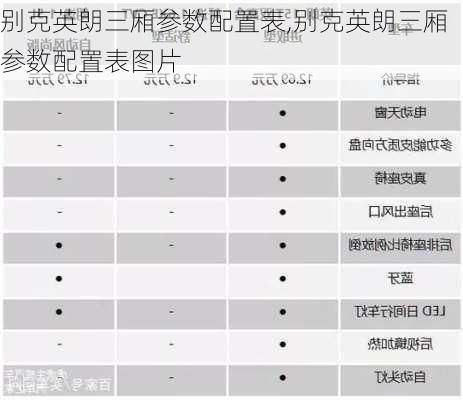 别克英朗三厢参数配置表,别克英朗三厢参数配置表图片