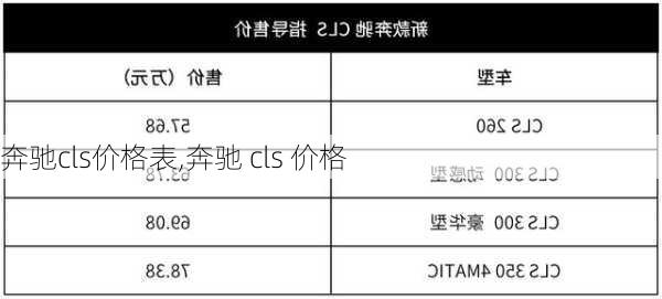 奔驰cls价格表,奔驰 cls 价格