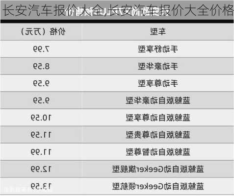 长安汽车报价大全,长安汽车报价大全价格