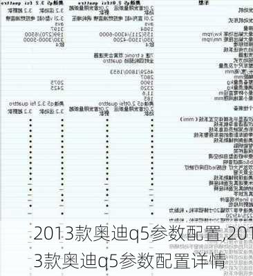 2013款奥迪q5参数配置,2013款奥迪q5参数配置详情