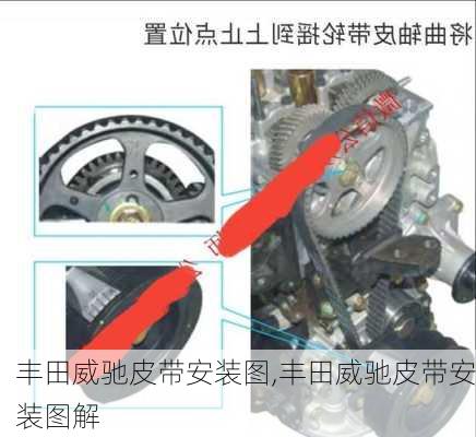 丰田威驰皮带安装图,丰田威驰皮带安装图解