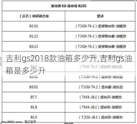 吉利gs2018款油箱多少升,吉利gs油箱是多少升