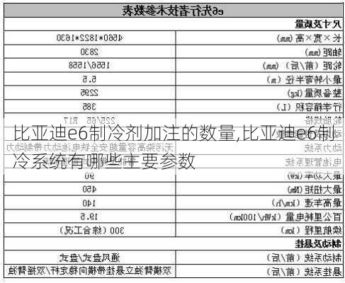 比亚迪e6制冷剂加注的数量,比亚迪e6制冷系统有哪些主要参数