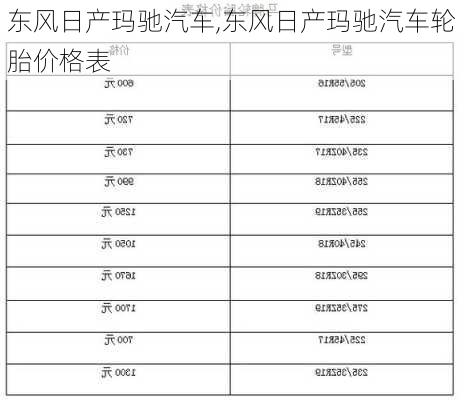 东风日产玛驰汽车,东风日产玛驰汽车轮胎价格表