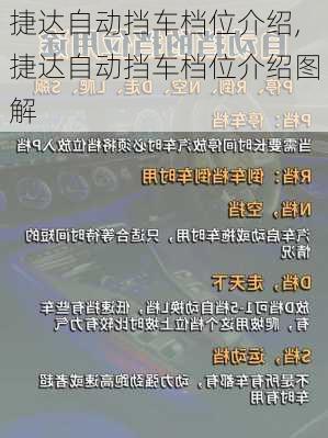 捷达自动挡车档位介绍,捷达自动挡车档位介绍图解