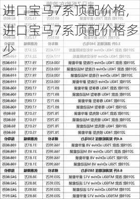 进口宝马7系顶配价格,进口宝马7系顶配价格多少