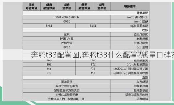 奔腾t33配置图,奔腾t33什么配置?质量口碑?