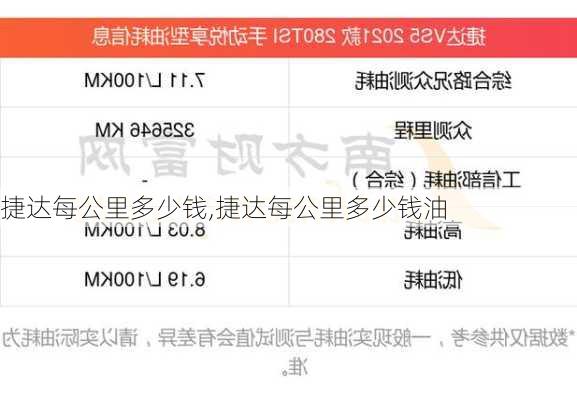捷达每公里多少钱,捷达每公里多少钱油