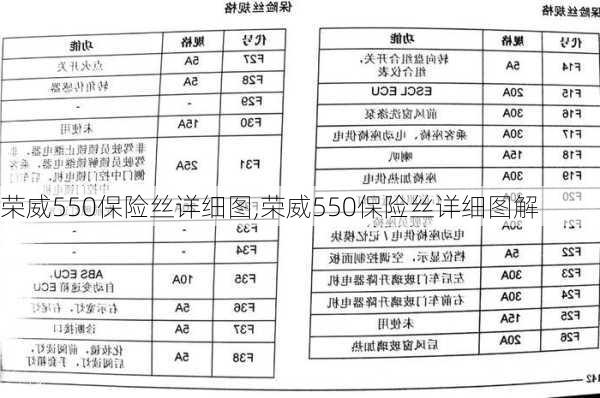 荣威550保险丝详细图,荣威550保险丝详细图解