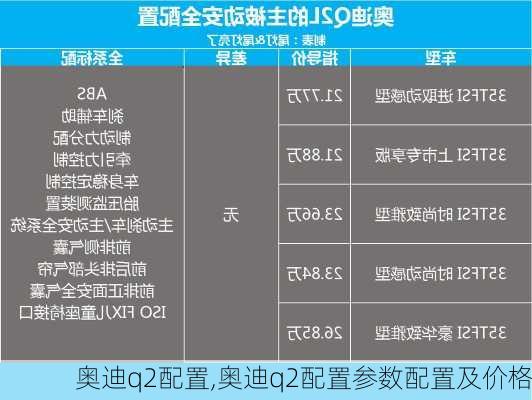 奥迪q2配置,奥迪q2配置参数配置及价格